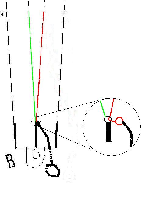 glidande_mittenring.jpg